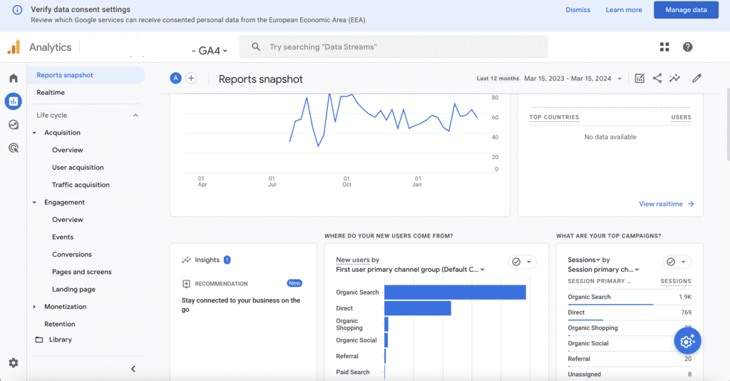 Image of Google analytics dashboard showing data on a business website