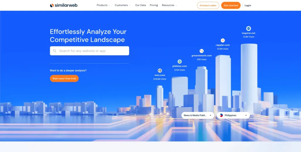 Image of Top Website Analytics Tools: SimilarWeb